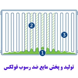 تولید و پخش مایع ضد رسوب فولکس در نکا مازندران