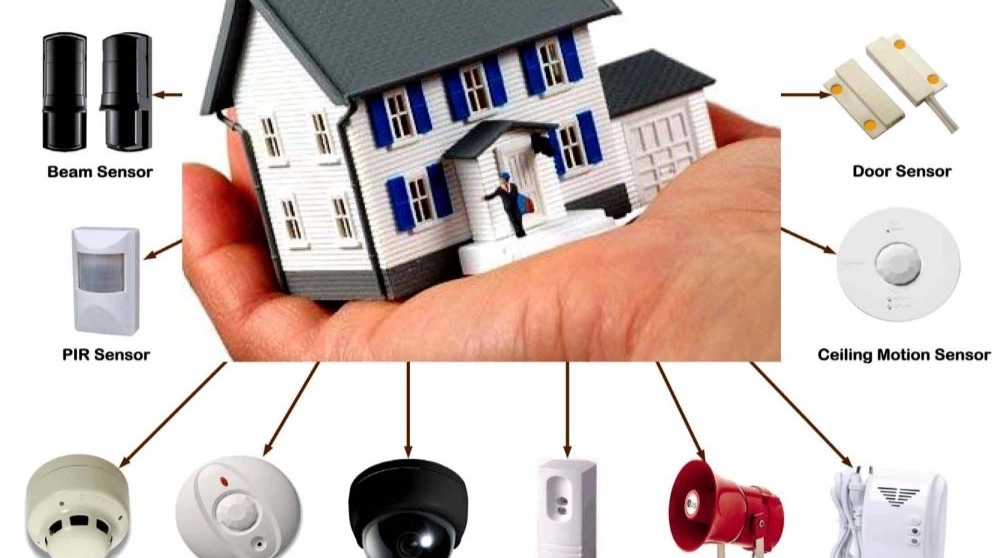 دزدگیر اماکن و باتری خورشیدی