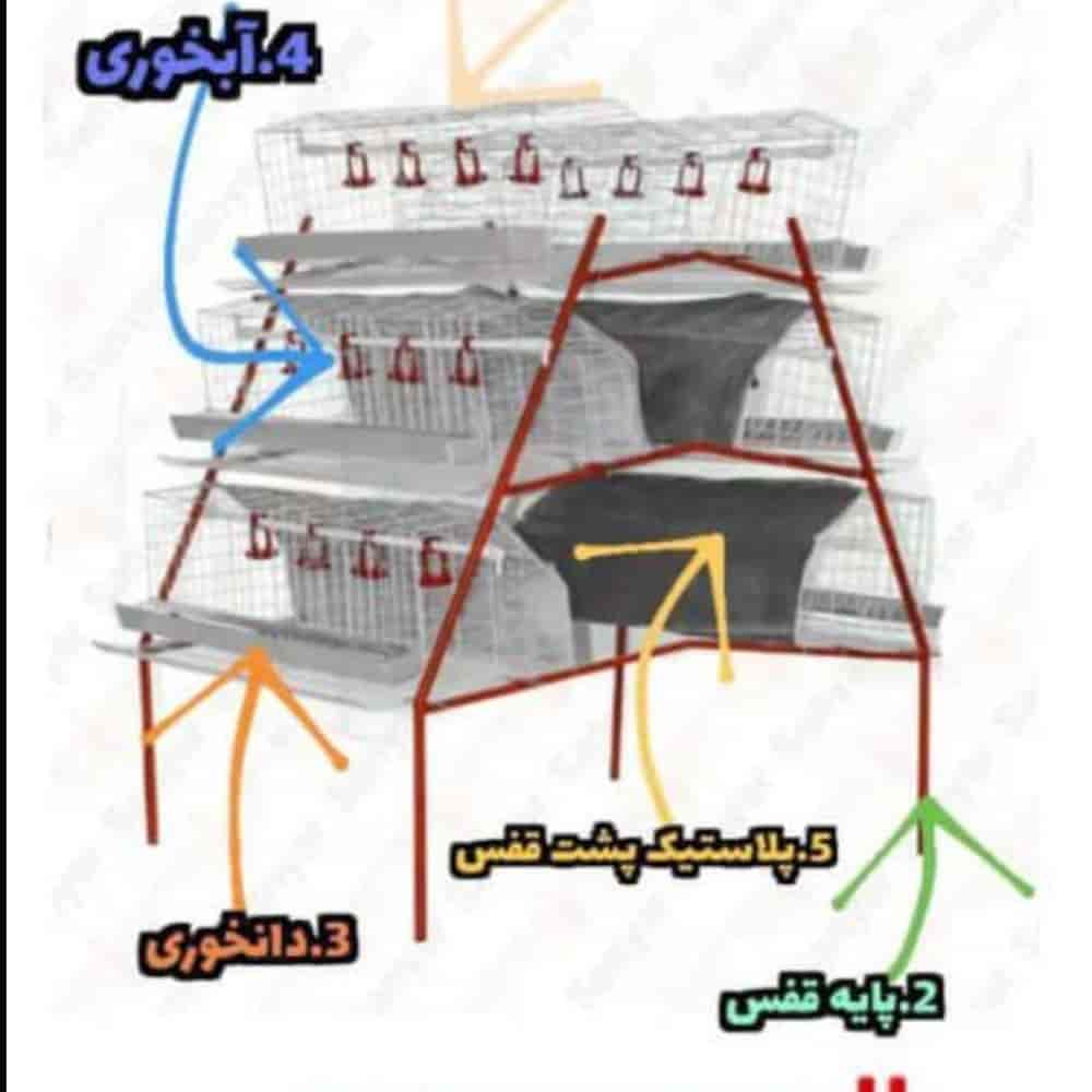 آنالیزر شیر دامداری