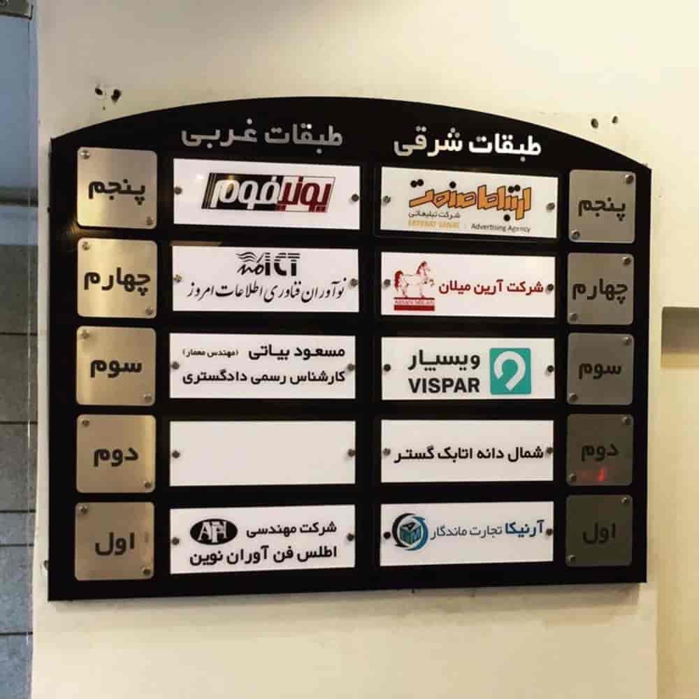 تابلو راهنما مراکز تجاری