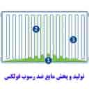 تولید و پخش مایع ضد رسوب فولکس در نکا مازندران