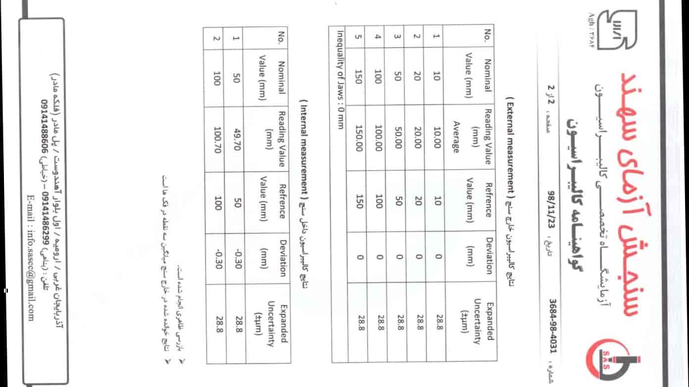 گواهینامه کالیبراسیون