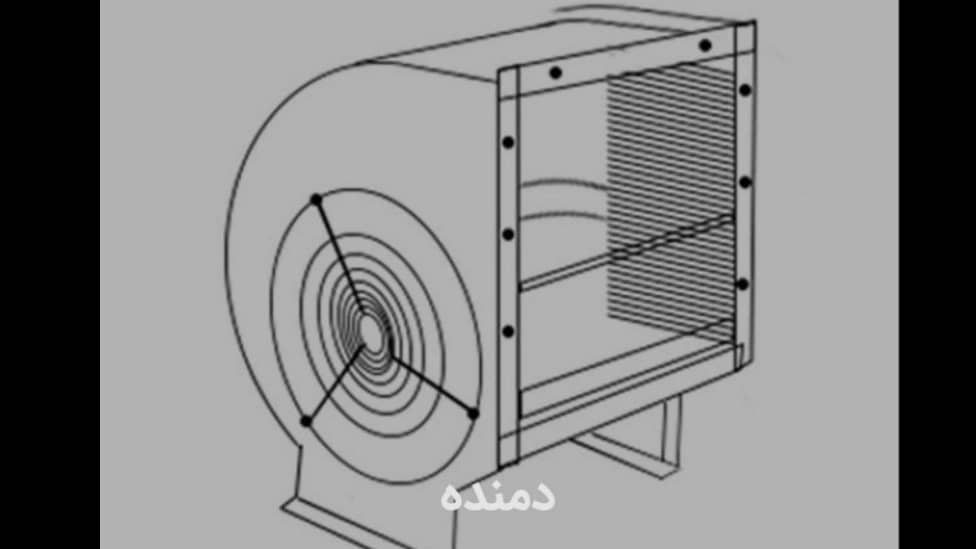 هواکش صنعتی  نسیم فن در تهران