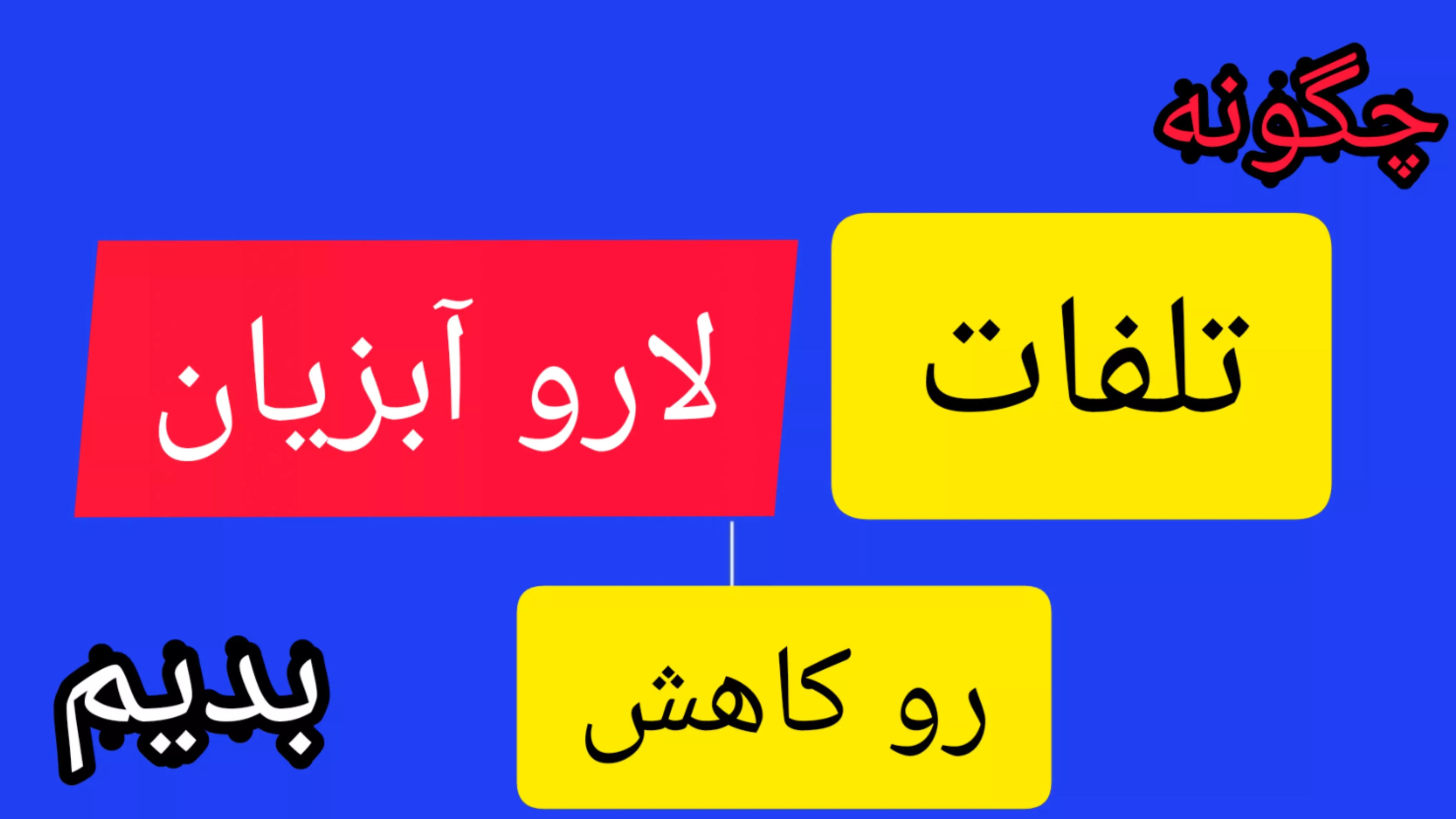 تکثیر و پرورش ماهی فایتر(بتا،جنگجوی سیامی)بوسیله غذای زنده تکثیر و پرورش ماهی فایتر(بتا،جنگجوی سیامی)بوسیله غذای زنده